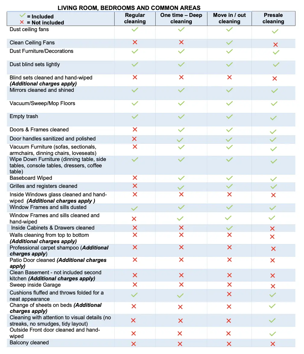Cleaning Service Checklist livingroom and bedroom